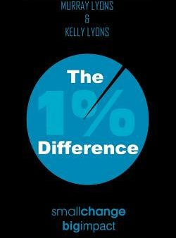 1% Difference: Small Change-Big Impact, The Supply