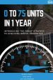 0 To 75 Units In Just 1 Year: Introducing the FORCE Strategy to Acquiring Rental Properties Supply